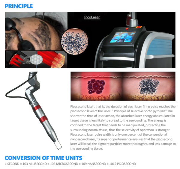 Pico-second Laser Patch Removing Machine (EN056) (4)